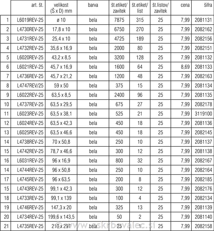 Etiketa L6024REV 63,5x42,3 25/1