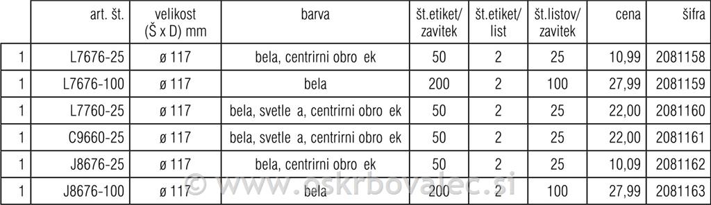 Etiketa L7676 FI117 za CD 25/1
