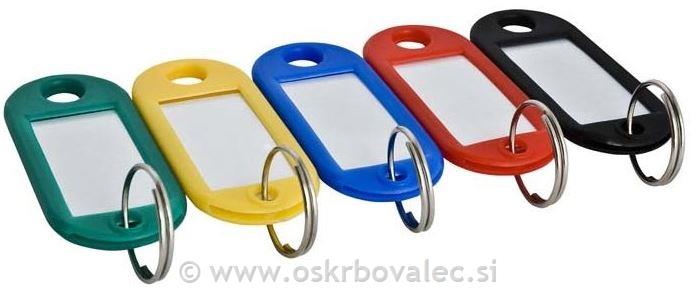 Obeski za ključe, 10/1