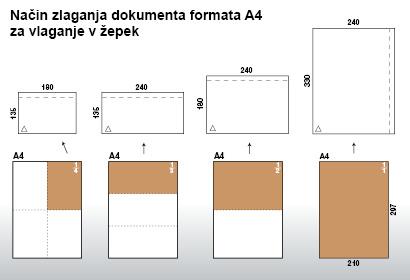 Samolepilna vrečka 240x180mm 1000/1